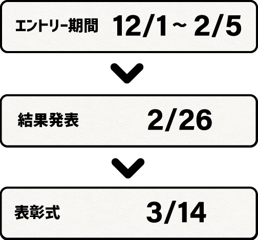 10個セット 冷酒 柿釉金彩冷酒器 神具 117 X 和食器 90 X 冷酒 105mm 冷酒 お酒 日本酒 徳利 酒器 きき酒 バー Bar 晩酌 人気 おすすめ 食器 業務用 飲食店 カフェ うつわ 器