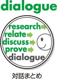 dialogue 対話まとめ